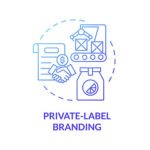 Private Labeling